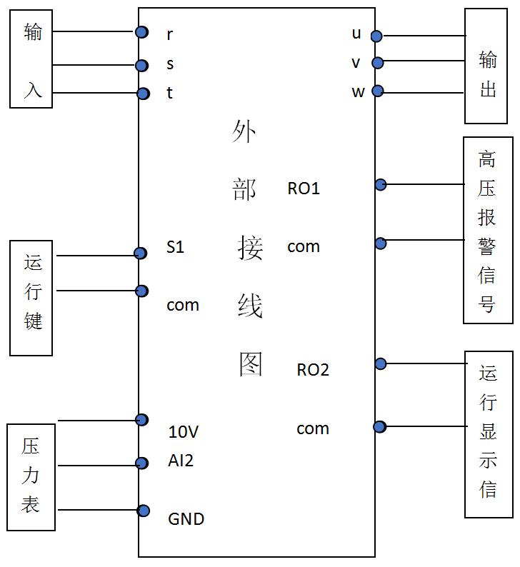 南京尊龙凯时变频器在变频恒压供水设备上的接线图.jpg