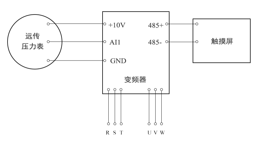  尊龙凯时EV510A系列变频器.png